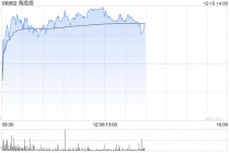 花旗：料海底捞受惠中央提振服务消费 开启正面催化观察 目标价18.5港元