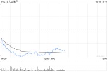 申万宏源：首予太古地产“买入”评级 深耕中国香港且加码内地拓展