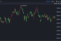 恒指微幅高开，六只新股上市，仅一家小幅破发