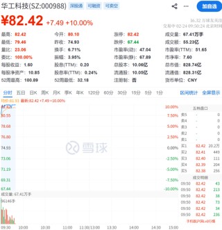 刚刚，涨停潮来了！