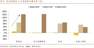 6月债市策略：牛熊试金石