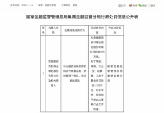 肥西农商行因违法发放贷款等被罚375万，原董事长、副行长被终身禁业、此前均已被查