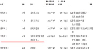 文远知行CFO李璇发文指控小马智行路演材料造假：运营造假、技术吹牛、路演泼脏水