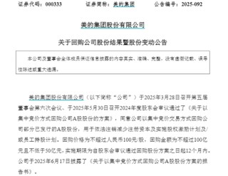 美的集团回购100亿元股份