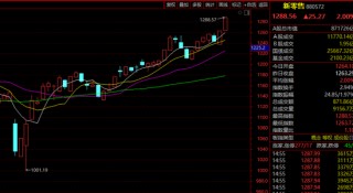 7天5涨停！突然全线爆发！