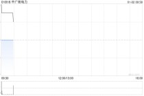 中广核电力获中信证券资产管理有限公司增持3049.4万股 每股作价约2.94港元