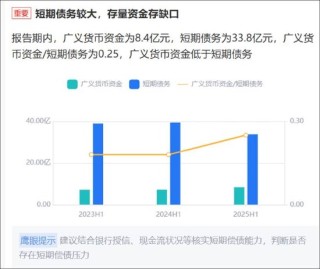富煌钢构控股股东掏空上市公司计划落空？高溢价收购标的被监管发现财务造假
