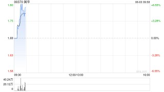 国华中文股票简称将更改为“港仔机器人”
