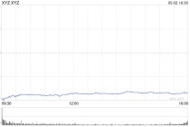 Block股价暴跌20% CEO承认战略失误