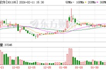 鸥玛软件：截至2026年2月10日，公司股东人数为15664户