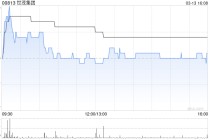 世茂集团前2个月累计合约销售总额约28.11亿元 同比减少30.76%