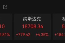 中国资产大爆发！人民币拉升400点，美股全线大涨！道指涨超1000点