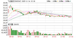 飞龙股份：公司液冷泵系列产品遵循平台化、谱系化和定制化的发展策略