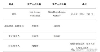 又一总精升总裁！蔡廉和强势加盟，剧烈变动中的瑞泰人寿将迎怎样未来？