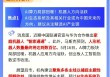 【盘前三分钟】5月19日ETF早知道