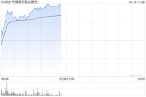 南方航空盘中涨超5% 机构称客运景气改善有望推动公司收益水平提升
