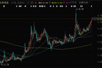 又一家A股公司控制权变更，即将复牌！