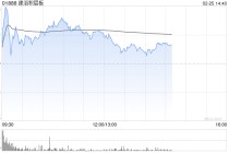国泰海通证券：维持建滔积层板“增持”评级 覆铜板顺价电子布
