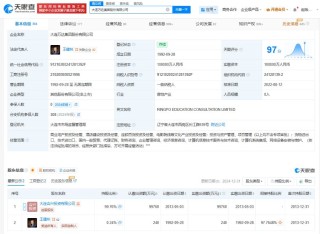 万达集团被恢复执行17亿元，此前首次赎回一座万达广场仅1天又转让
