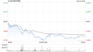 高盛：予新华保险“卖出”评级 目标价20.5港元
