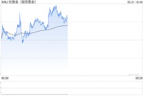 引领金价飞升？高盛：中国黄金买家再度归来