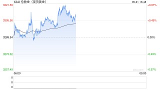 引领金价飞升？高盛：中国黄金买家再度归来
