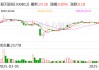 易天股份：公司主要产品可广泛应用于5G光通信模块组装、消费类电子产品显示器件的生产