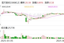 易天股份：公司主要产品可广泛应用于5G光通信模块组装、消费类电子产品显示器件的生产