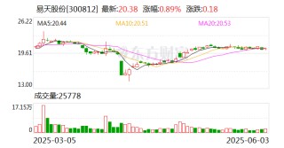 易天股份：公司主要产品可广泛应用于5G光通信模块组装、消费类电子产品显示器件的生产
