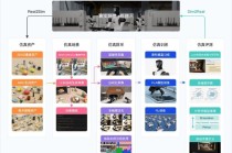 智元机器人发布AI大模型开源仿真平台Genie Sim 3.0