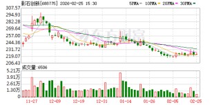 影石创新：影石Titan VR摄像机和X5全景相机助力电影《飞驰人生3》部分场景拍摄