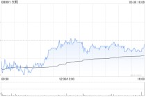 长和遭贝莱德减持约1793.39万股 每股均价约59.60港元