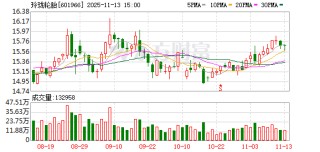 玲珑轮胎：公司会依据内部中长期经营规划并结合外部政策、市场环境的变化制定年度经营目标