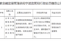 太平人寿宁波分公司被罚84万元：未按照规定使用经备案的保险条款等