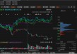 鼎信通讯投资者一审胜诉首例出现！