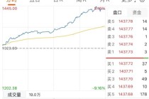 贵州茅台出资参与SpaceX上市A轮融资？不实！