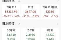 日经225指数涨超800点，日韩半导体股集体上涨