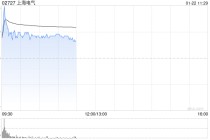 上海电气盘初涨超6% 预计2025年度归母净利润同比增加约47%至76%