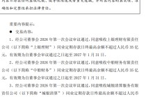 上海银行：同意吸收3家关联方同业定期存款，日终最高余额共计不超过80亿元
