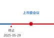 又一北交所IPO终止！