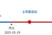 又一北交所IPO终止！