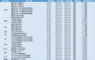 今日必读：私募创始人“一朝背刺”？当事人回应