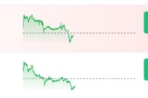 刚刚，利好！停火协议来了，突然拉升