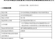 康凯1413%换手率后闪电离任！孙继青“二进宫”揭秘东兴基金战略深意