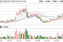 中盐化工：如有达到信息披露标准的事项，公司将及时履行信息披露义务