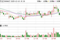 锋尚文化：公司正密切关注与世界杯相关的文化演艺、创新文旅及品牌营销等合作可能性