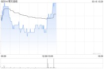 理文造纸发布年度业绩 普通股股东应占盈利19.41亿港元同比增长47.87%
