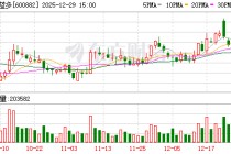 妙可蓝多：近两年销售收入仍主要来源于国内市场