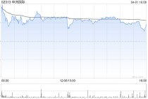 交银国际：降申洲国际目标价至74.1港元 去年业绩逊预期