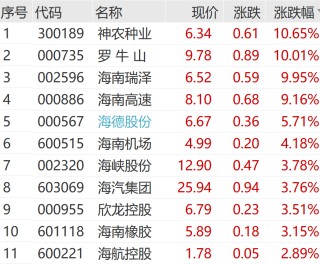 刚刚，巨头崩了！